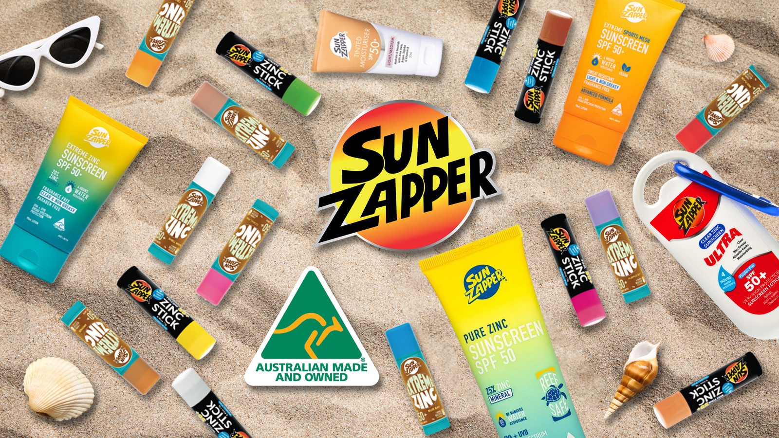 All Products